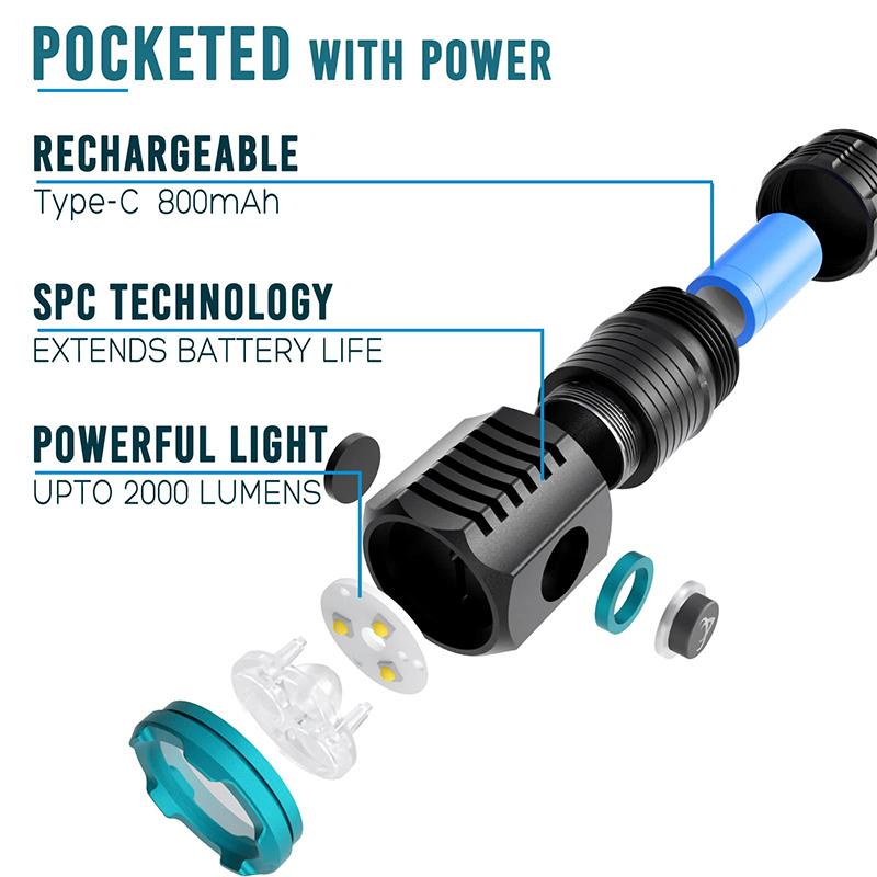 Przenośna bateria 18350 typu C – Edc Every Day Carry おもちゃ recenzja i cena